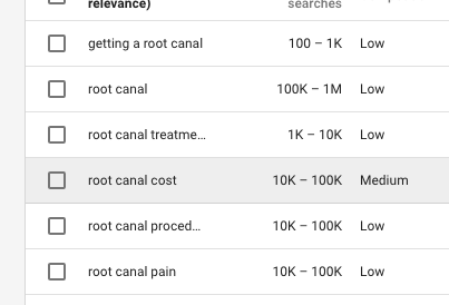Вот пример Google Keyword Planner, когда мы ищем ключевые слова, связанные с «корневым каналом»