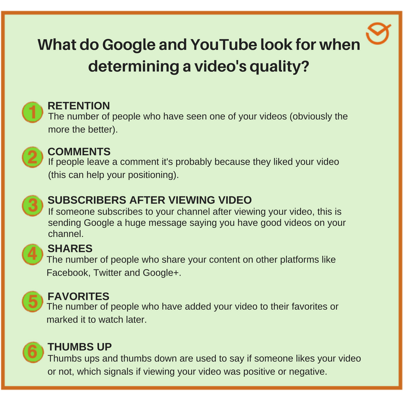 Zasadniczo Google koncentruje się na następujących aspektach określania jakości wideo: